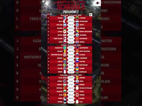 英格兰队首,秀十周年凯,恩致敬,世界杯预测,2026世界杯,赛果分析,胜负趋势,足球赛事