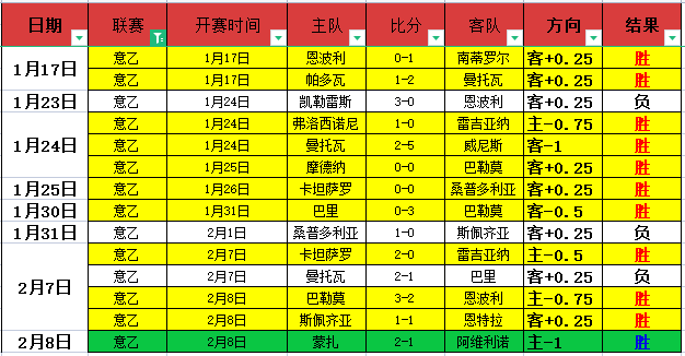 亨利转会原,状态与速度,下滑,世界杯预测,2026世界杯,赛果分析,胜负趋势,足球赛事
