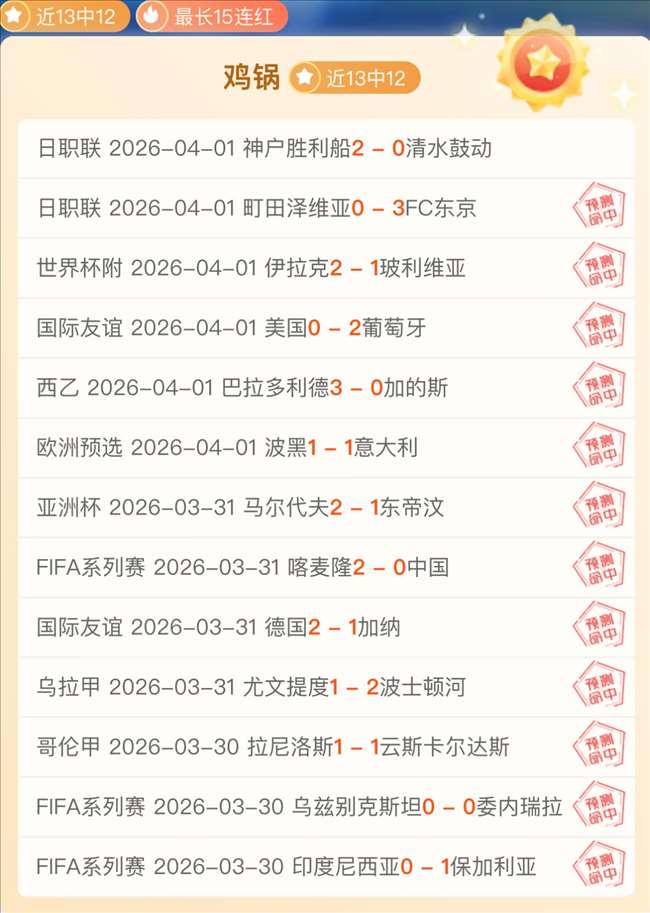 虎啸球场,控球如神,灵动自如,世界杯预测,2026世界杯,赛果分析,胜负趋势,足球赛事