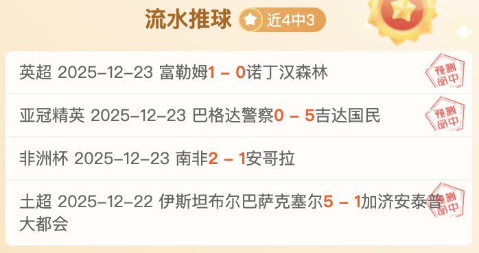 洛杉矶篮球,盛宴,丁彦雨航华,世界杯预测,2026世界杯,赛果分析,胜负趋势,足球赛事
