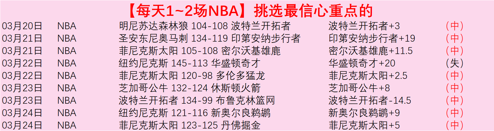 首尔对阵,安养,首尔实力分,世界杯预测,2026世界杯,赛果分析,胜负趋势,足球赛事