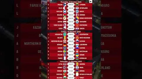 英格兰队首秀十周年凯恩致敬：时光荏苒，记忆犹新